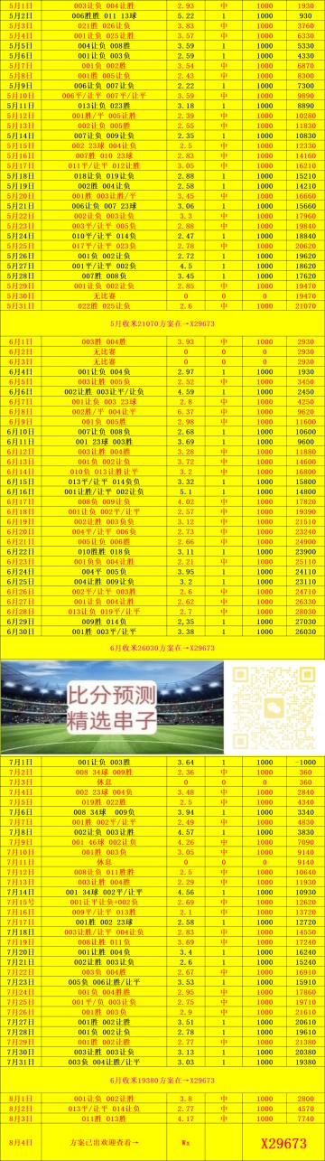 塞伊奈约基VS科特卡:比分预测